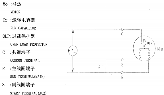 技術(shù)6.png 圖片